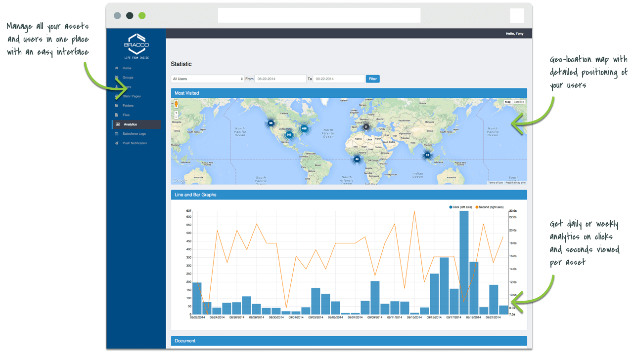 bracco_sales-webpanel