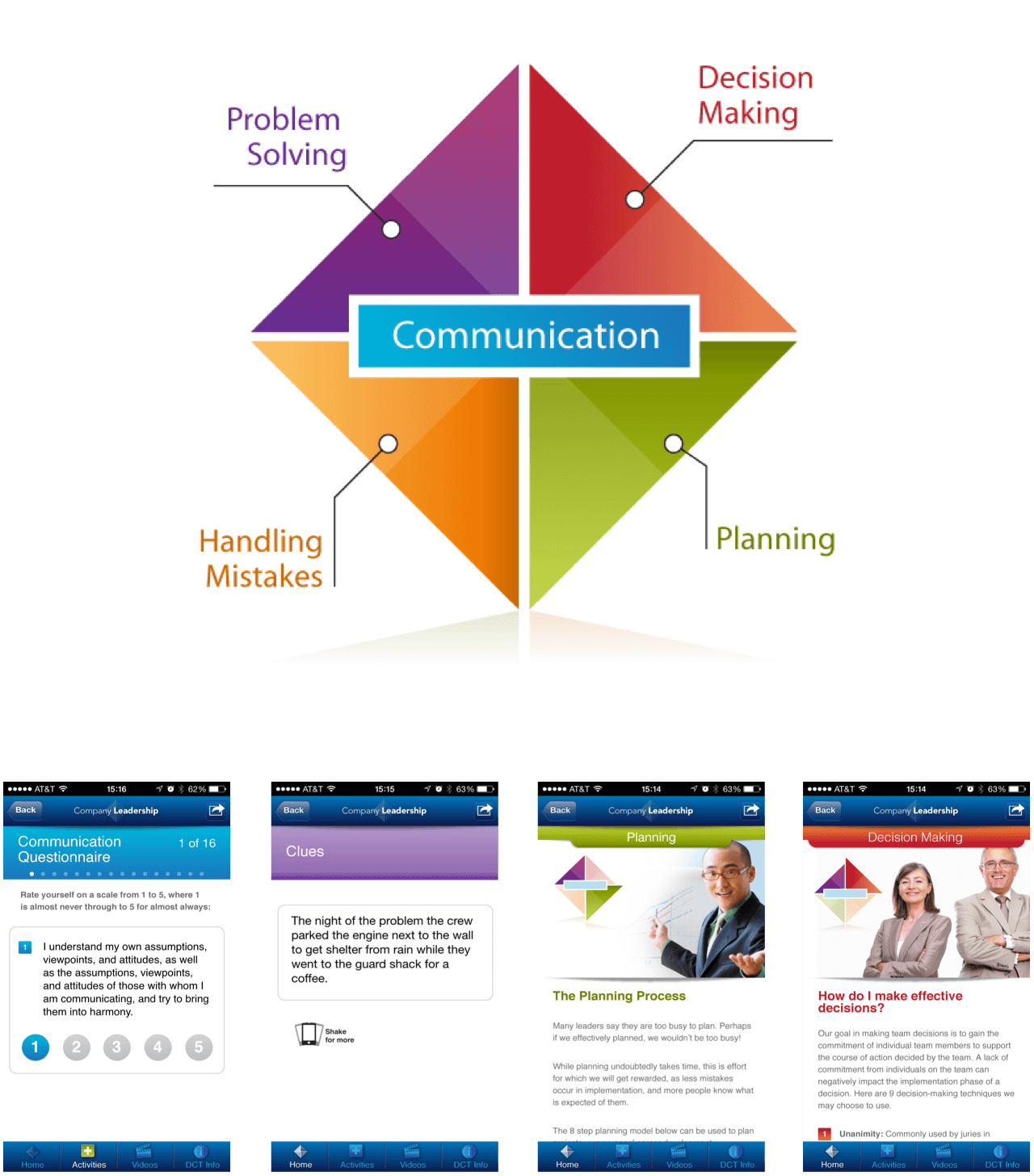 dale_carnegie_leadership-graphics_image