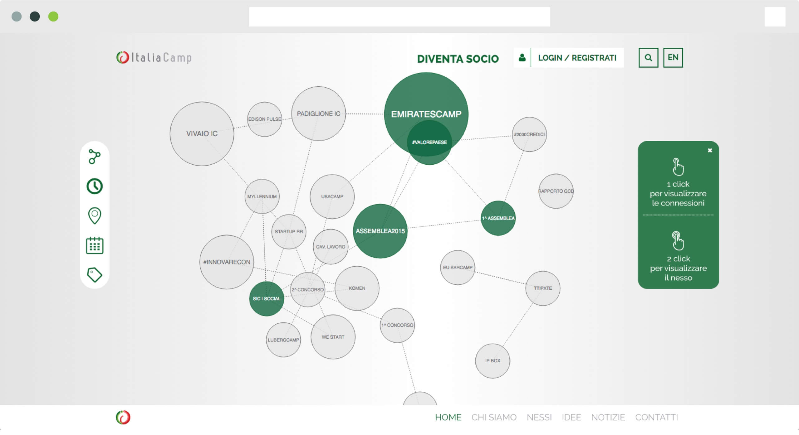 italiacamp-project_links