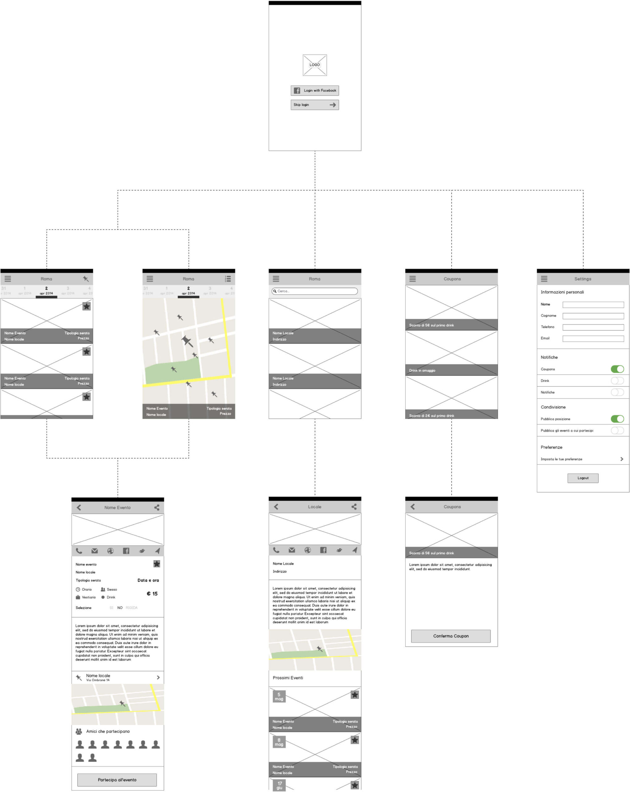 nightbook-user_experience