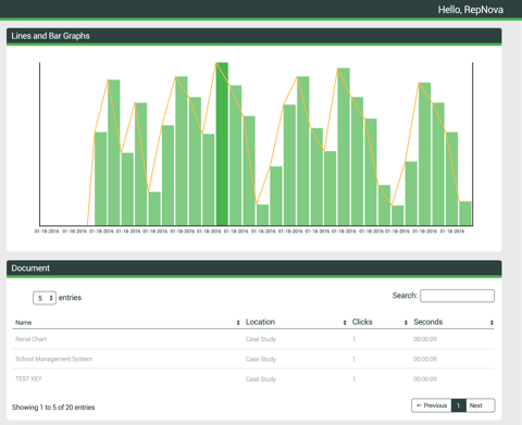 repnova-features_analytics